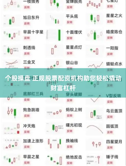 个股操盘 正规股票配资机构助您轻松撬动财富杠杆