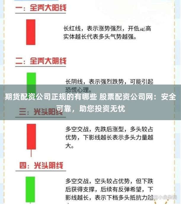 期货配资公司正规的有哪些 股票配资公司网：安全可靠，助您投资无忧