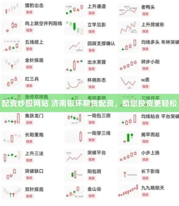 配资炒股网站 济南银环期货配资，助您投资更轻松