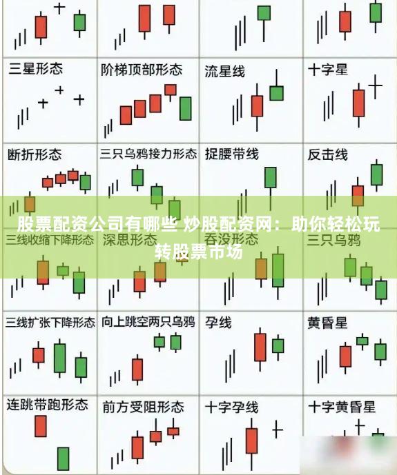 股票配资公司有哪些 炒股配资网：助你轻松玩转股票市场