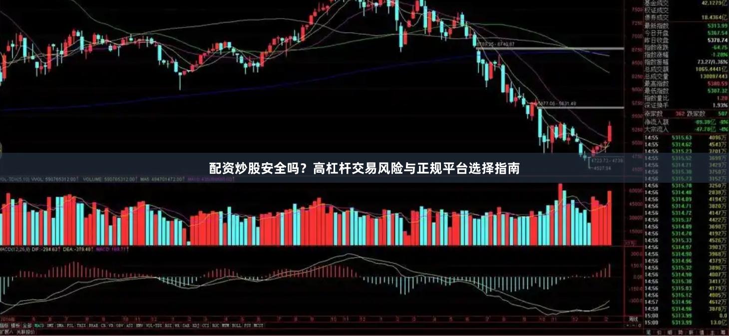配资炒股安全吗？高杠杆交易风险与正规平台选择指南