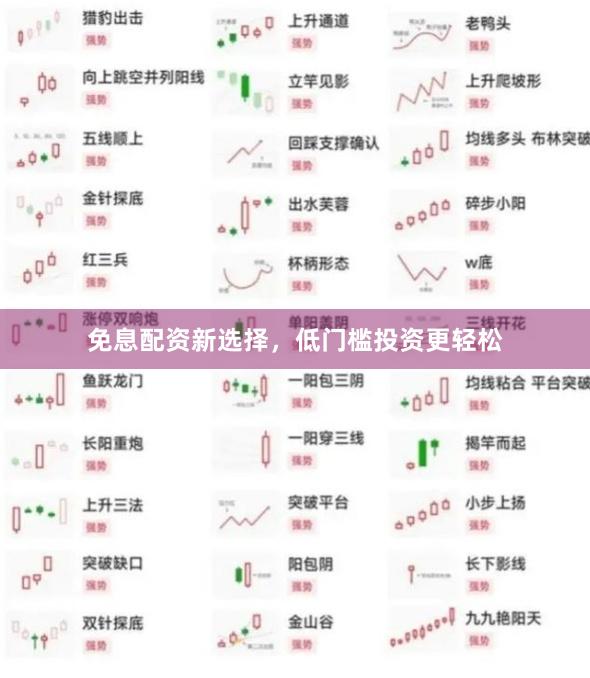 免息配资新选择，低门槛投资更轻松