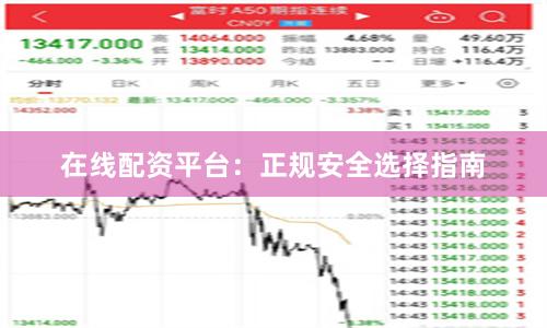 在线配资平台：正规安全选择指南